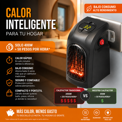 Calefactor Económico 400W