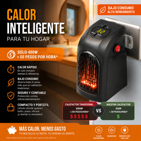Calefactor Económico 400W